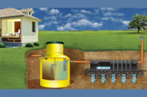 Монтаж и установка септика: ключевые шаги для эффективной системы очистки сточных вод